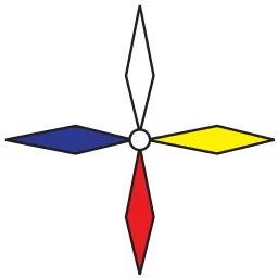 Keweenaw Bay Indian Community SAP - Outpatient logo