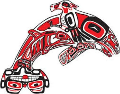 Northwest Indian Treatment Center logo