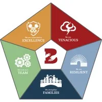 Utah Behavior Services Richfield Center logo